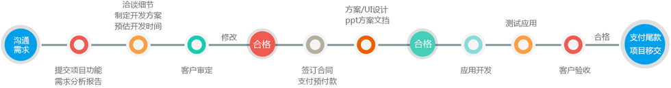 &#20048;&#40060;&#39029;&#38754;&#22312;&#32447;&#30331;&#24405;&#45;&#20048;&#40060;&#40;&#20013;&#22269;&#41;