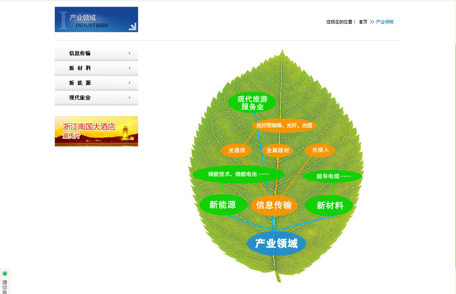 &#20048;&#40060;&#39029;&#38754;&#22312;&#32447;&#30331;&#24405;&#45;&#20048;&#40060;&#40;&#20013;&#22269;&#41;