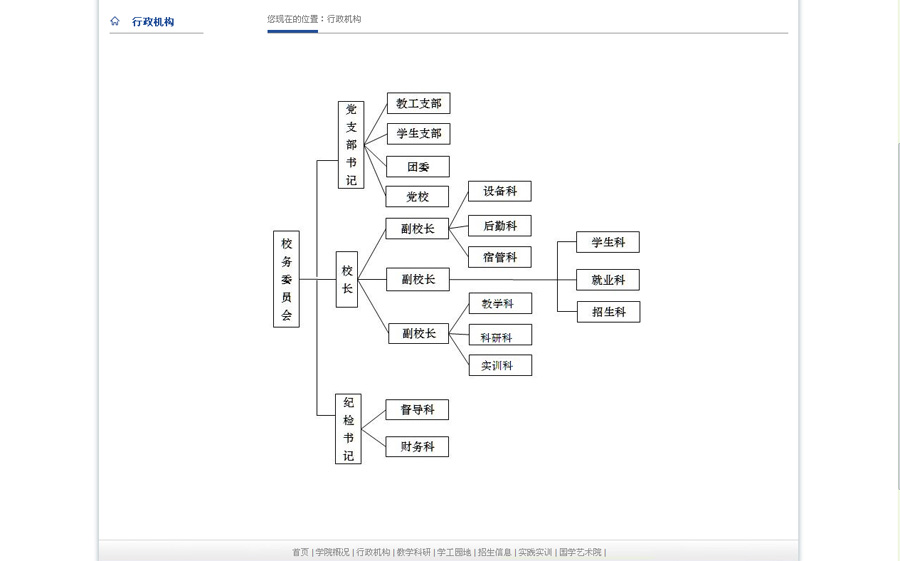 &#20048;&#40060;&#39029;&#38754;&#22312;&#32447;&#30331;&#24405;&#45;&#20048;&#40060;&#40;&#20013;&#22269;&#41;
